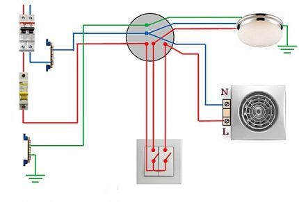 Diagrama de conexão de um interruptor de 2 teclas para um ventilador