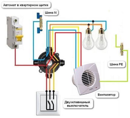 Connecting a fan to a two-key switch