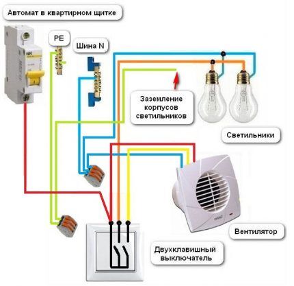 Pagkonekta ng fan sa isang socket box