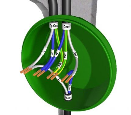 Connexion à la lumière étape 1