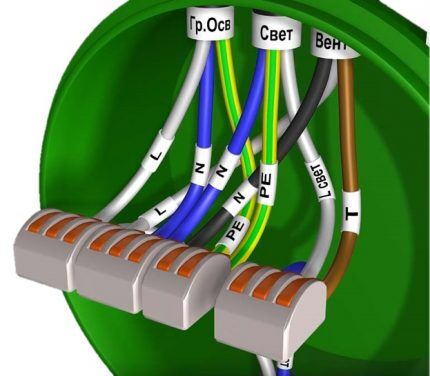 Connexion à la lumière étape 3