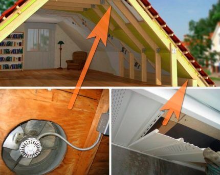 Ventilation options for a furnished attic at home