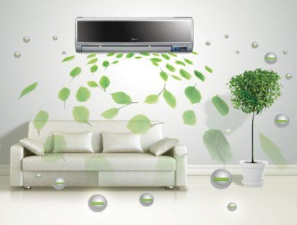 Diagram of air movement from the air conditioner 