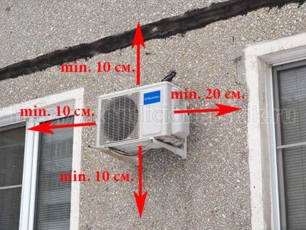 Standards for installing the outdoor unit of the air conditioner 