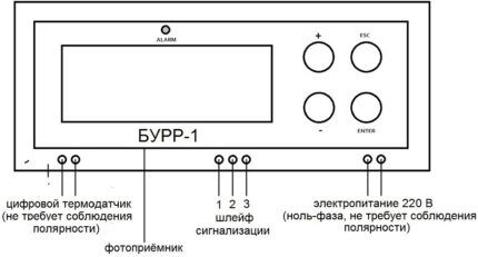 Шема електричног повезивања ротационе јединице клима уређаја