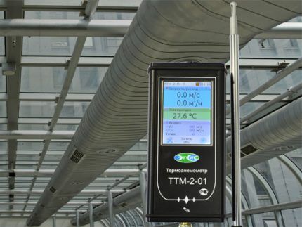 Thermal anemometer for ventilation system