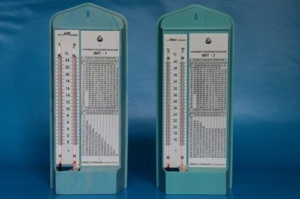 Psychometric hygrometer models