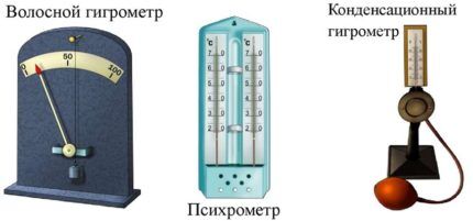 Types of hygrometers