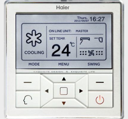 Duct air conditioner control panel