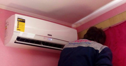 Inspection of the indoor unit of the air conditioner