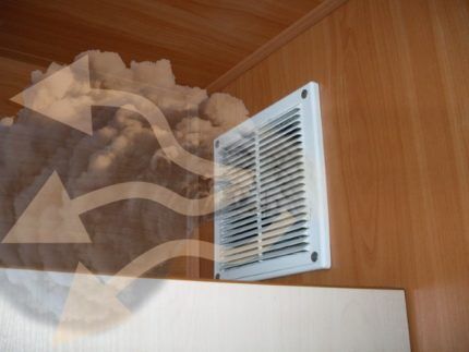 Omgekeerde trek bij ventilatie