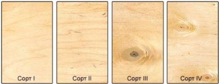 Main types of plywood