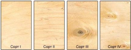 Principaux types de contreplaqué