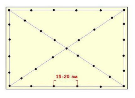 Befestigungsdiagramm für selbstschneidende Schrauben