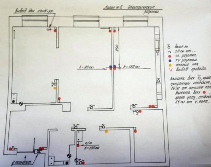 Approximate wiring diagram