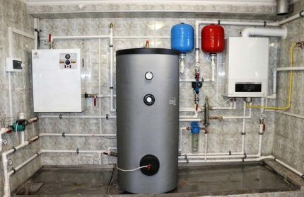 Indirect heating boiler in the boiler room