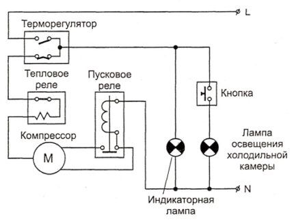 Elektrisch circuit van de koelkast