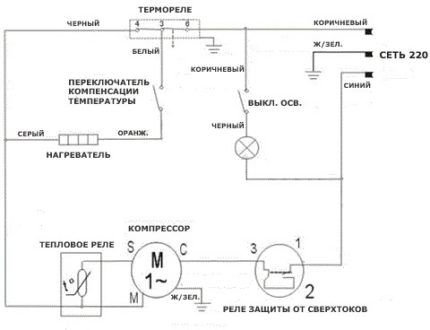 Elektriskā shēma No Frost