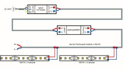 Installationsdiagramm eines Dimmers in der Hintergrundbeleuchtung