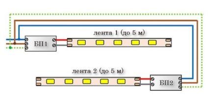 Schéma de connexion avec 2 alimentations