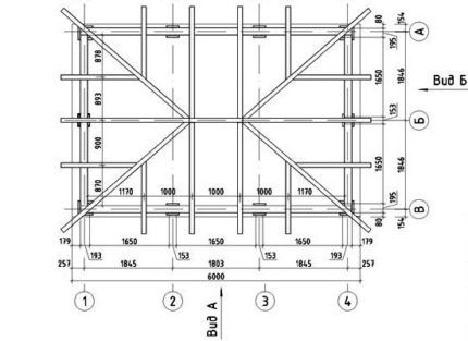 Gazebo top view