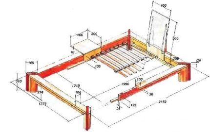 Scheme for building a bed