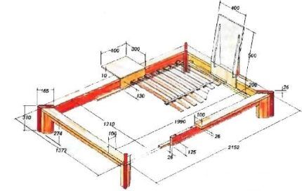 Schema pentru construirea unui pat