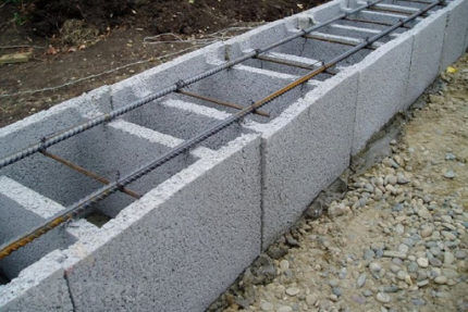 Permanent formwork