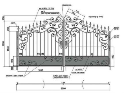 Forging elements on the gate