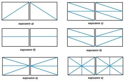 Gate reinforcement options