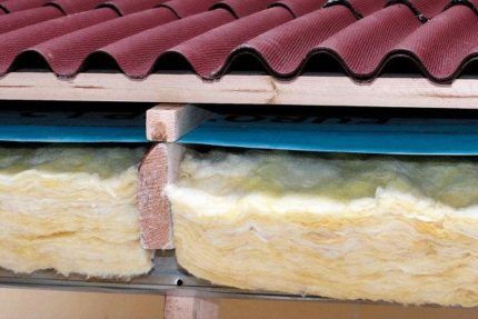 Mineral wool insulation