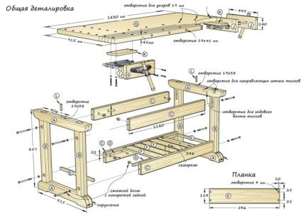 Workbench project