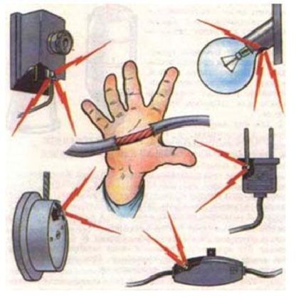 Précautions de sécurité lors de l'utilisation d'un générateur