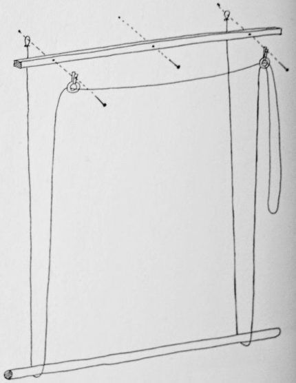 Cord attachment diagram for adjusting curtains