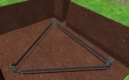 Schematic representation of the ground loop