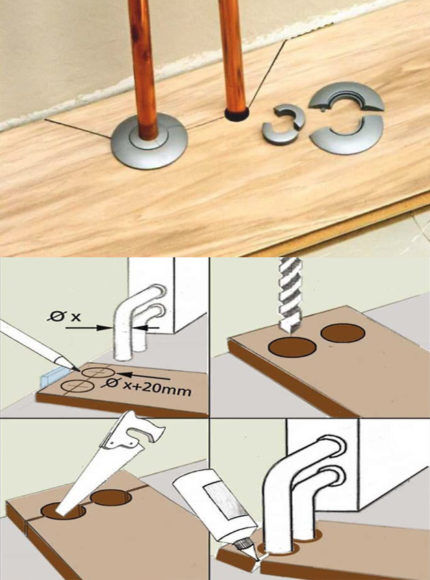 Installation de stratifié autour des tuyaux