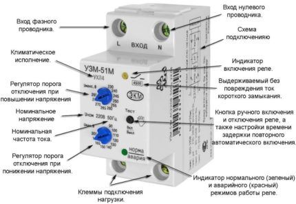 Rơle điện áp UZM-51