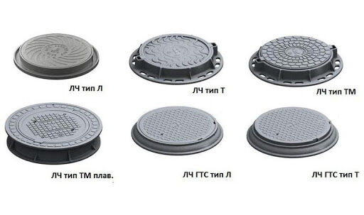 Hatches for storm drainage