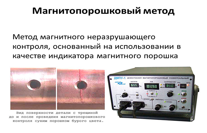 Magnetic particle method of pipeline inspection
