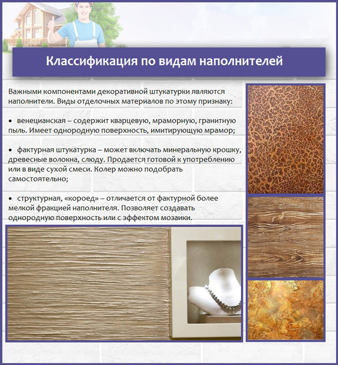 Classification of decorative plaster by types of fillers