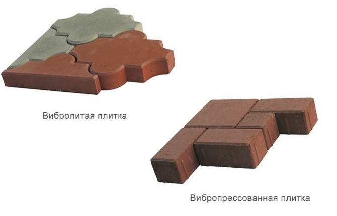 Lastre da pavimentazione vibropressate e vibrocolate