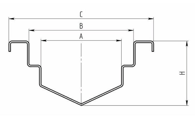 Paramètres des canaux en acier inoxydable