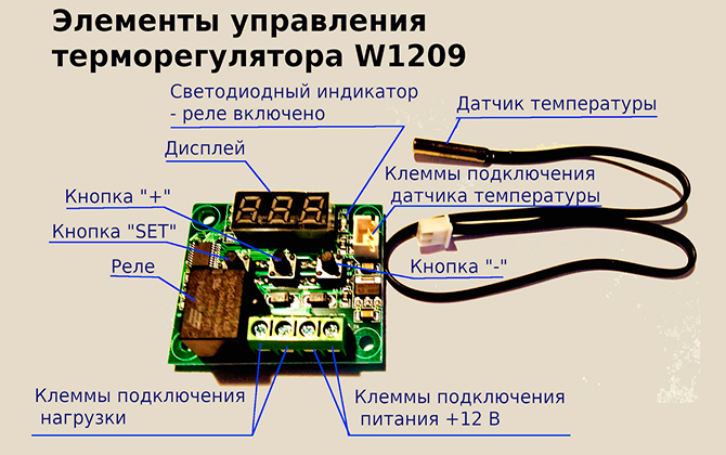 Control elements of thermostat w1209