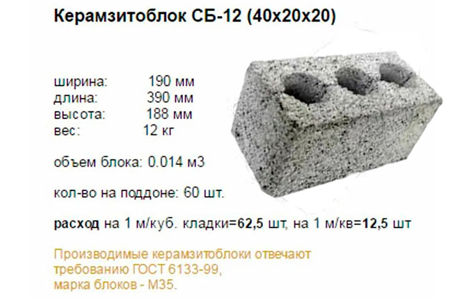 Expanded clay block SB-12