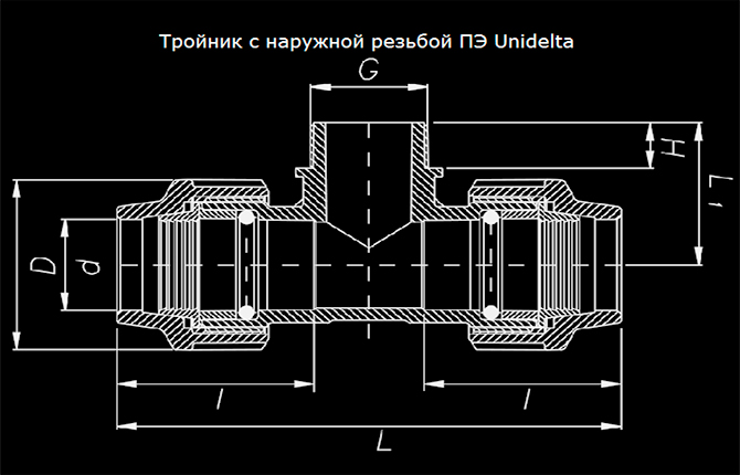 тројник2