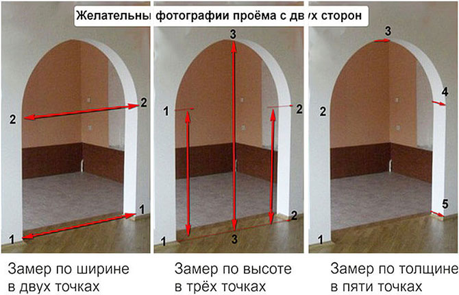 Mga arched openings