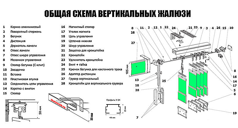 vertical blinds