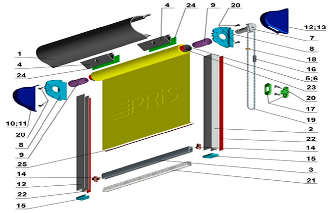 roller blinds