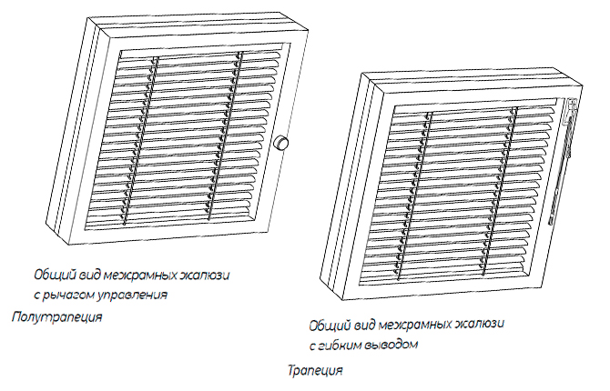 interframe blinds