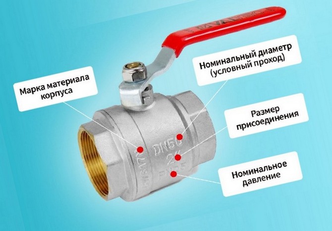 Зашто је исплативо производити кугласте вентиле?